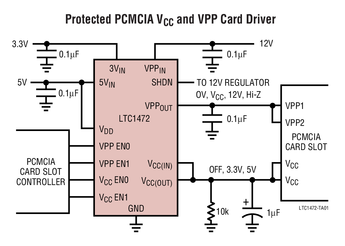 LTC1472Ӧͼ